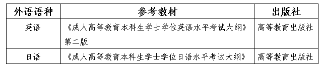考试大纲.png